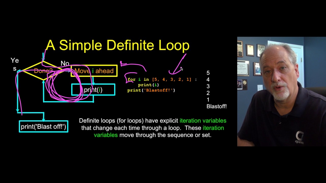 PY4E - Loops and Iteration (Chapter 5 Part 2)