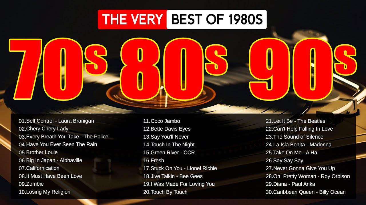 Las Mejores Canciones De Los 80 y 90 - Musica De Los 80 y 90 En Ingles - Grandes Éxitos 80s