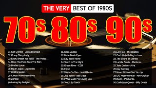 Las Mejores Canciones De Los 80 y 90 - Musica De Los 80 y 90 En Ingles - Grandes Éxitos 80s MQDEFAULT Thumbnail