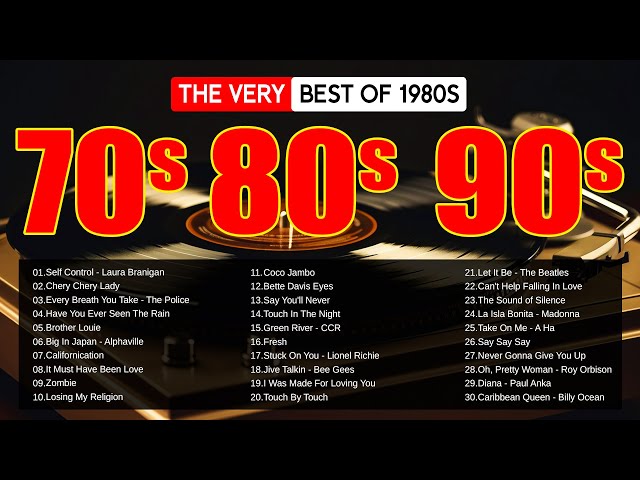 Las Mejores Canciones De Los 80 y 90 - Musica De Los 80 y 90 En Ingles - Grandes Éxitos 80s SDDEFAULT Thumbnail