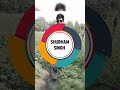 Is Dil Mein Nahi Hai Koi