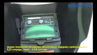 Обзор продукта