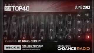 June 2013 | Q-dance presents Hardstyle Top40