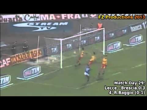 Serie A 2000-2001, day 29 Lecce - Brescia 0-3 (R.Baggio 1st goal)