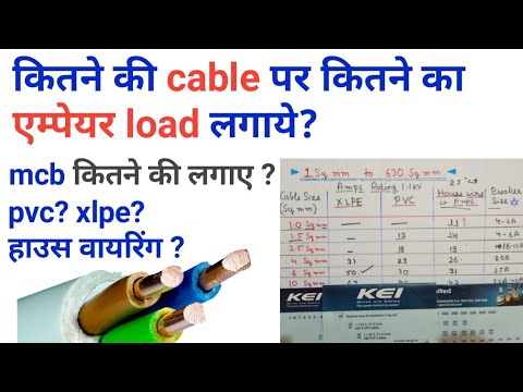 download lagu mp3 mp4 Current Carrying Capacity Of 6mm Cable, download lagu Current Carrying Capacity Of 6mm Cable gratis, unduh video klip Current Carrying Capacity Of 6mm Cable