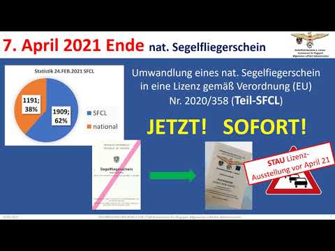 Season Opener 2021 - Segelflug Spezial Österr. AeroClub