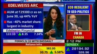 ET Now Riding The Bull, 03 Oct 2016 – Mr. Sameet Chavan, Angel One