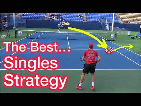 The BEST Singles Strategy As The Server (Win More Tennis Matches)