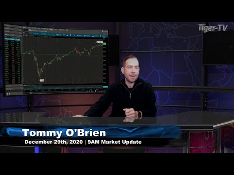 December 29th, 9AM ET Market Update on TFNN - 2020