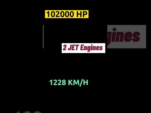 Thrust SSC with 2 jet engines 102000hp faster than sound #trending #viral #shorts #hypercar #rocket