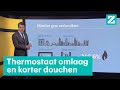 Minder energieverbruik raakt Russen  • Z zoekt uit