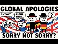 Global Apology Culture: Your "Sorry" Means Nothing to Them!
