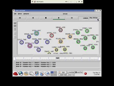 Lightweight authentication protocol used in wireless sensor network