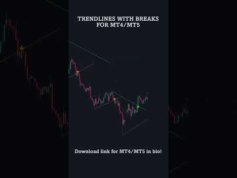 Video Trendlines with Breaks Scanner MT4