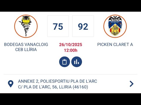 Bodegas Vanacloig CEB Lliria 75  92 Picken Claret A