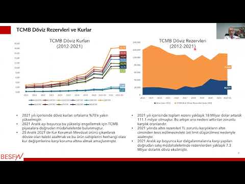KUR KORUMALI MEVDUAT VE EKONOMİ ÜZERİNE ETKİLERİ