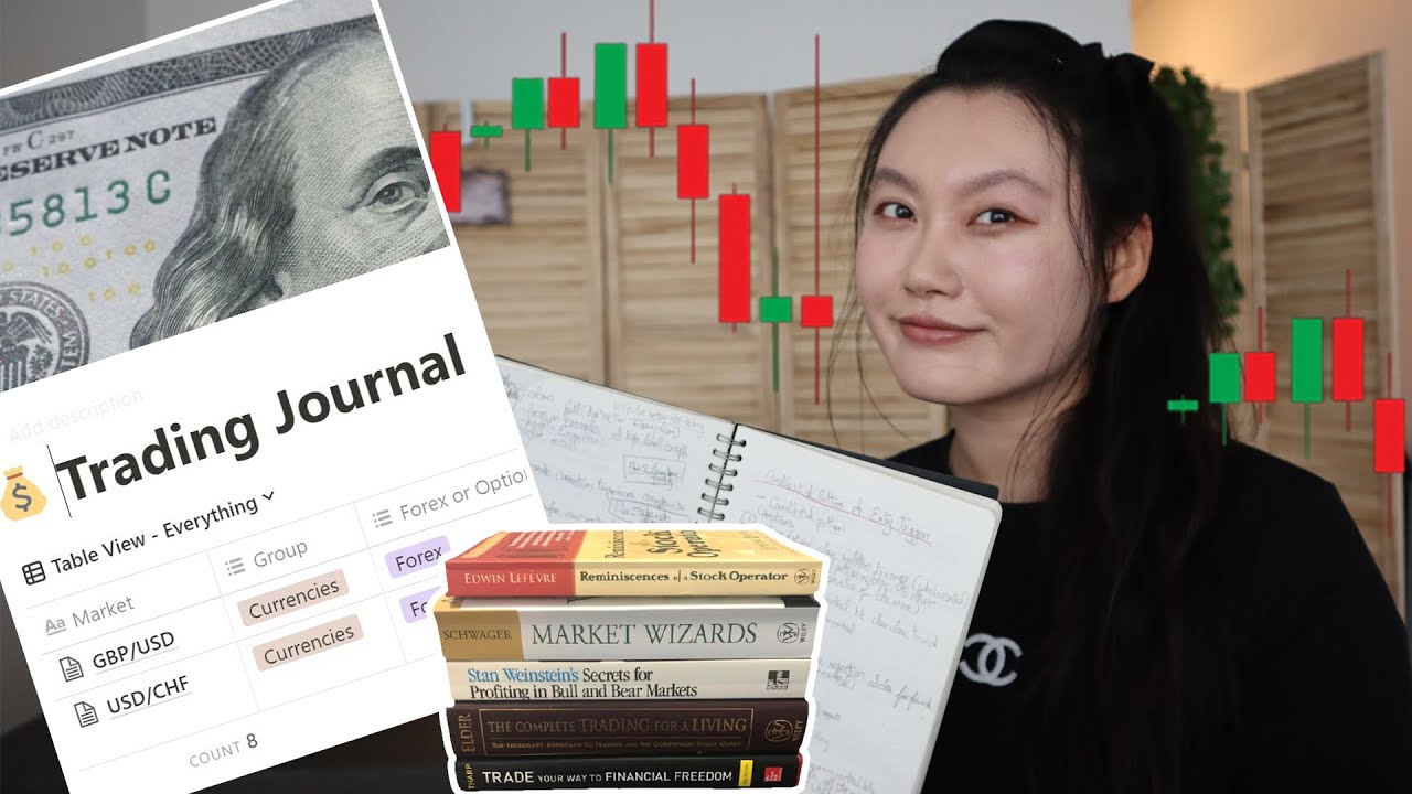 How I'm learning to trade (forex swing trading)