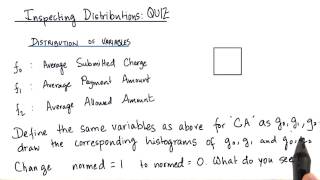 The Medicare Challenge - Model Building and Validation