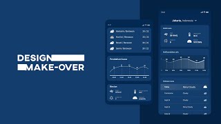 Design Make-over #02 - Weather App by Lailatul