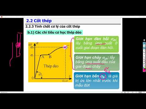[BTCT1]_BÀI GIẢNG PRE-CLASS_CÁC TÍNH CHẤT CƠ LÝ CỐT THÉP
