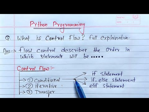Core Python Syllabus | Learn Coding