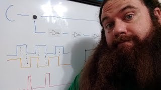 Edge Triggering - Clock Signal Into Clock Pulses - Simply Put