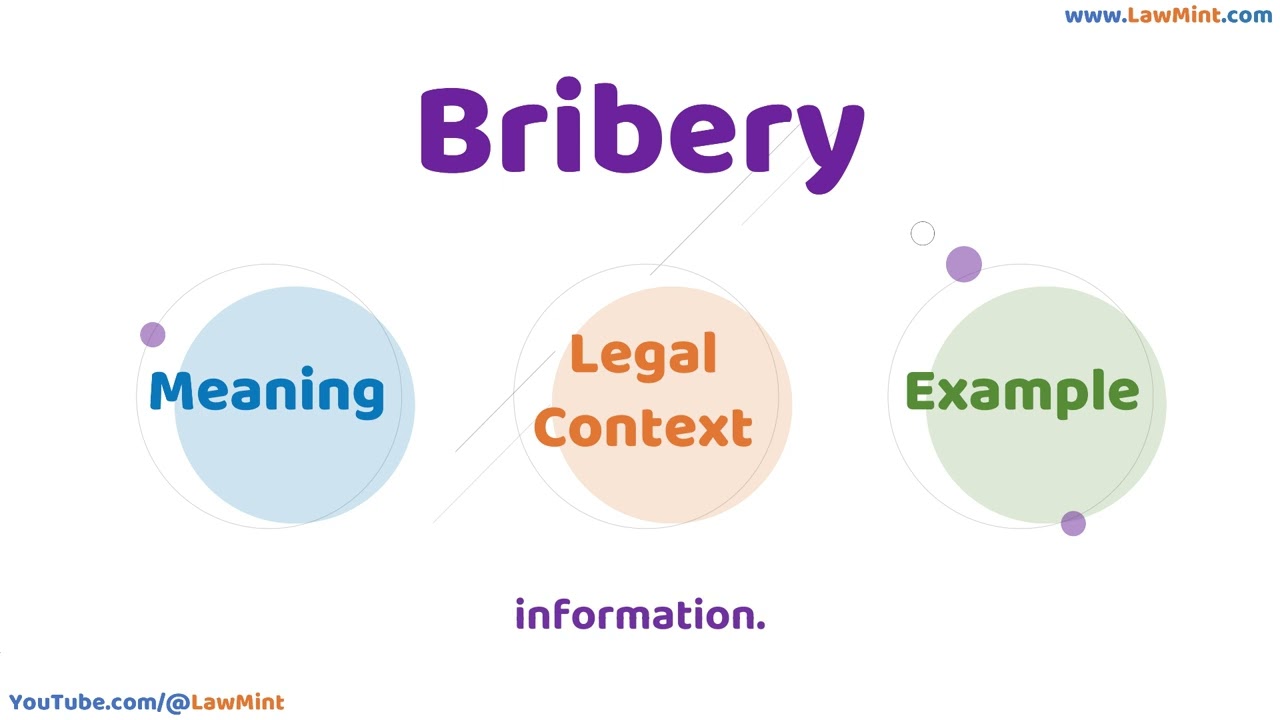 Bribery Meaning Legal Context & Example Legal Terms Simplified @LawMint