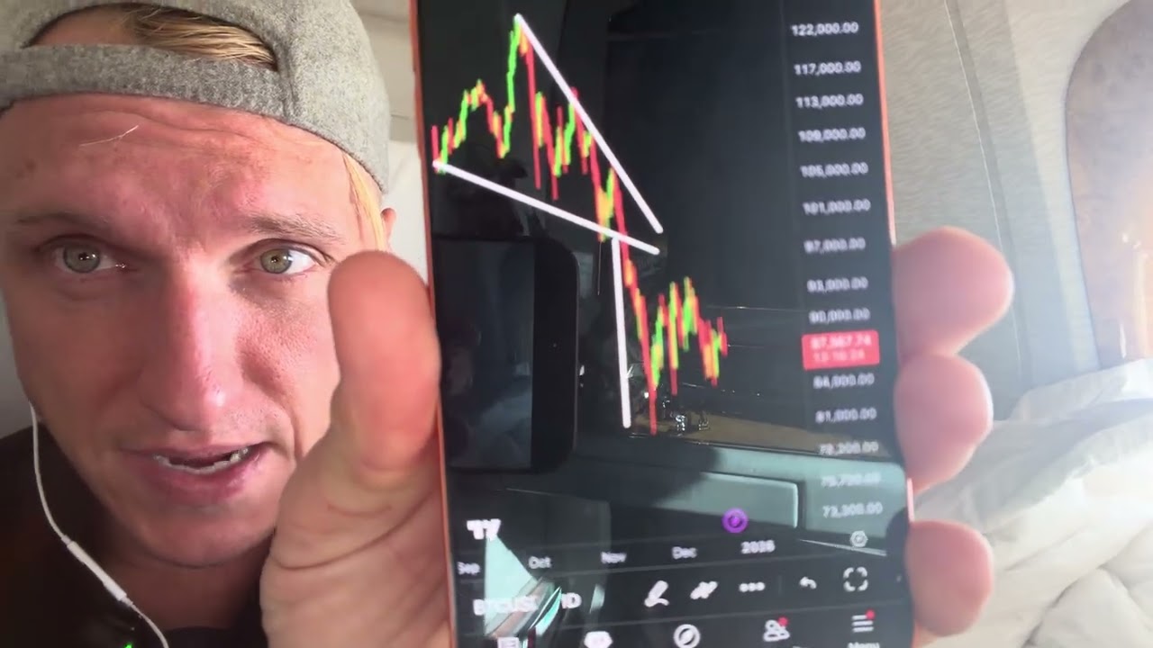 BITCOIN: WHY IS NOONE SEEING THIS???????