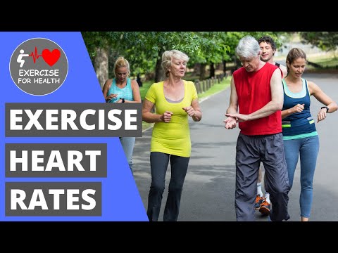 What SHOULD your heart rate be during exercise?