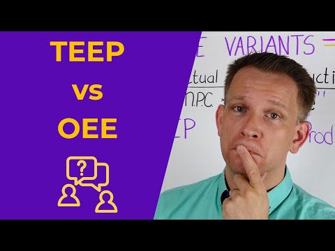 OEE and TEEP - what's the difference and how are variants of equipment efficiency calculated