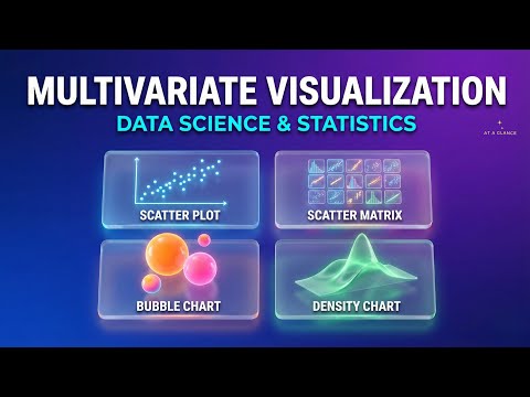 Multivariate Visualization Explained Scatter Plot Pair Plot Bubble Chart Density Plot Ai