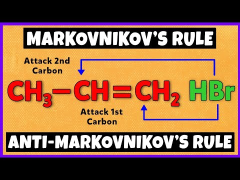 Markovnikov's Rule | Anti-Markovnikov's Rule | Mechanism