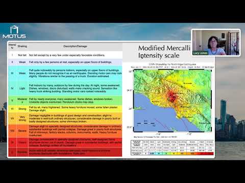 The Modified Mercalli Intensity Scale