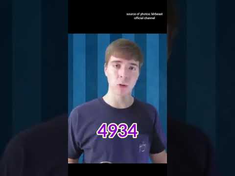 photos of Mrbeast #4934