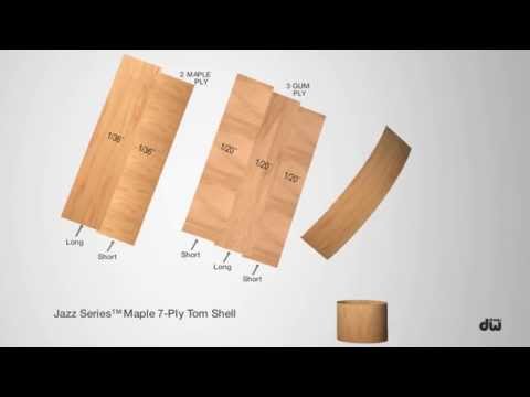 DW Jazz Series™ (Maple/Gum) Shell Animation