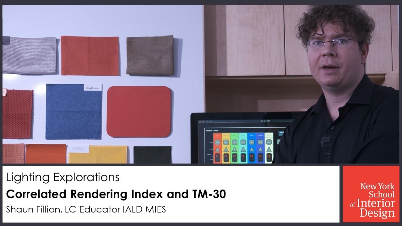 Color Rendering Index & TM-30
