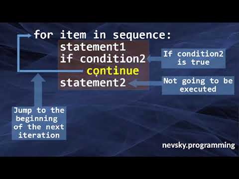 The Continue Statement In Python Language How To Use The Continue Statement In Python