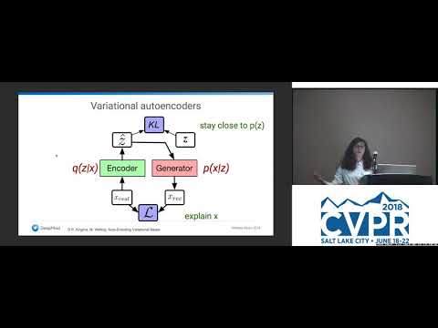 CVPR18: Tutorial: Part 3: Generative Adversarial Networks