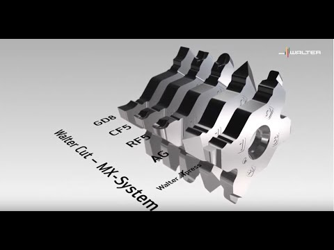 WALTER CUT MX / GX SYSTEME. Viele Anwendungen – ein System.