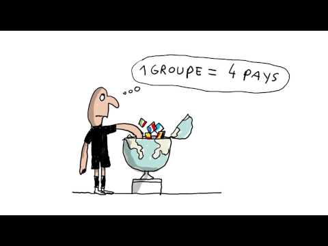 Quels pays participent à la coupe du monde - 1 jour, 1 question