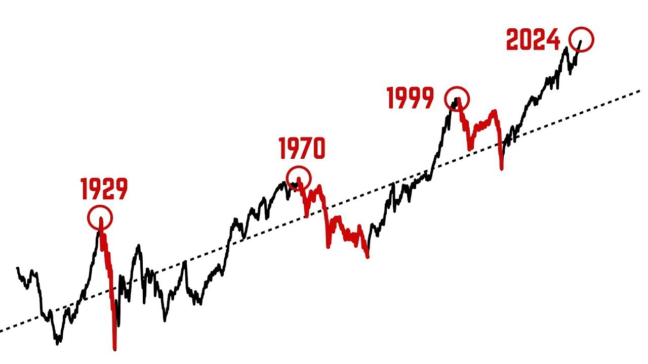 This Will Be Brutal…