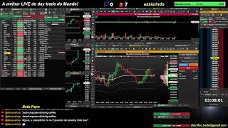 🔴 Ao Vivo - Day Trade - Indice - Dolar - 20/03/2026 - LIVE 🔴