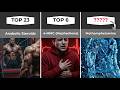 Comparison How Dangerous Is Every Drug Science Based