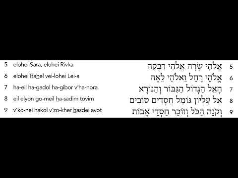 Amidah - Avot v'Imahot