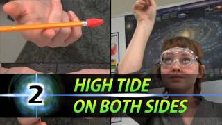 EXPLORE ACTIVITY -- 8.7 C: OCEAN TIDES (Grade Level 8)