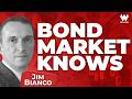 Jim Bianco: The Fed Has Changed Forever