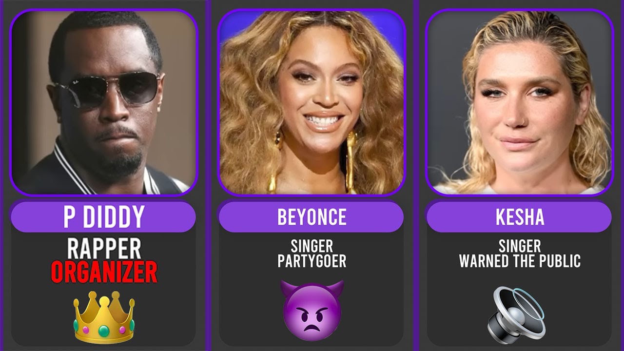 P Diddy Party - A Сomplete List of All Participants and Victims (Comparison)