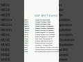 SAP MM T Codes Learn SAP Shorts Viral Sap Abap Ytshorts