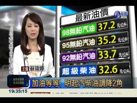 加油等等! 明起汽柴油調降2角