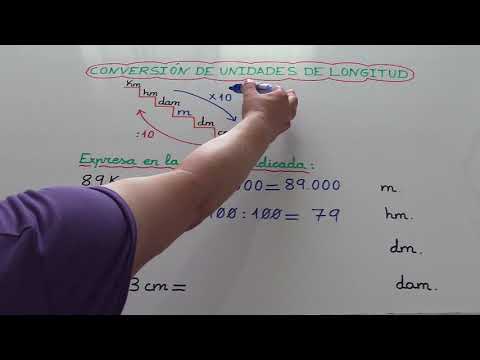Super Easy LENGTH UNIT CONVERSION